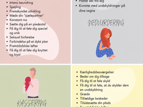Når du endelig ser klart: sådan bryder du en kontrollerende dynamik